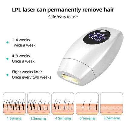 Laser Hair Removal with LCD Display