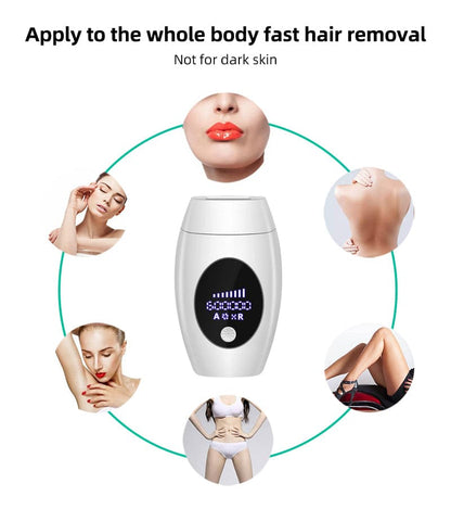 Laser Hair Removal with LCD Display